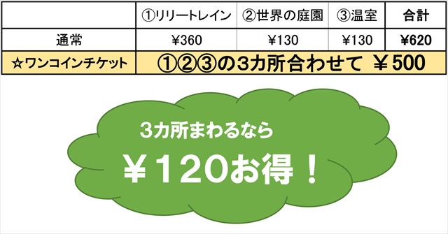 ワンコイン料金ｊｐｇ_R